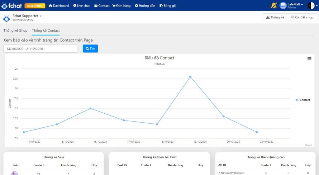 Fchat Solution – Trợ lý không ngủ, giúp doanh nghiệp/homestay bán hàng không&nbsp;nghỉ