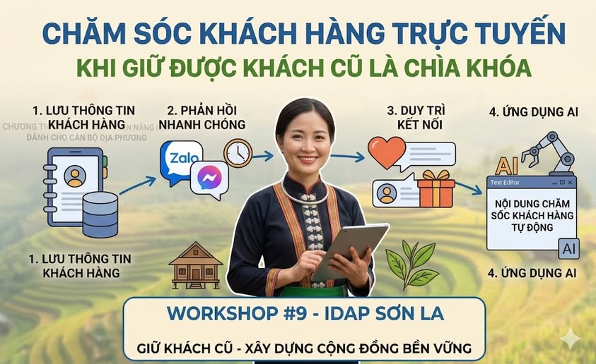 Chăm sóc khách hàng trực tuyến- khi giữ được khách cũ quan trọng không kém tìm khách mới
