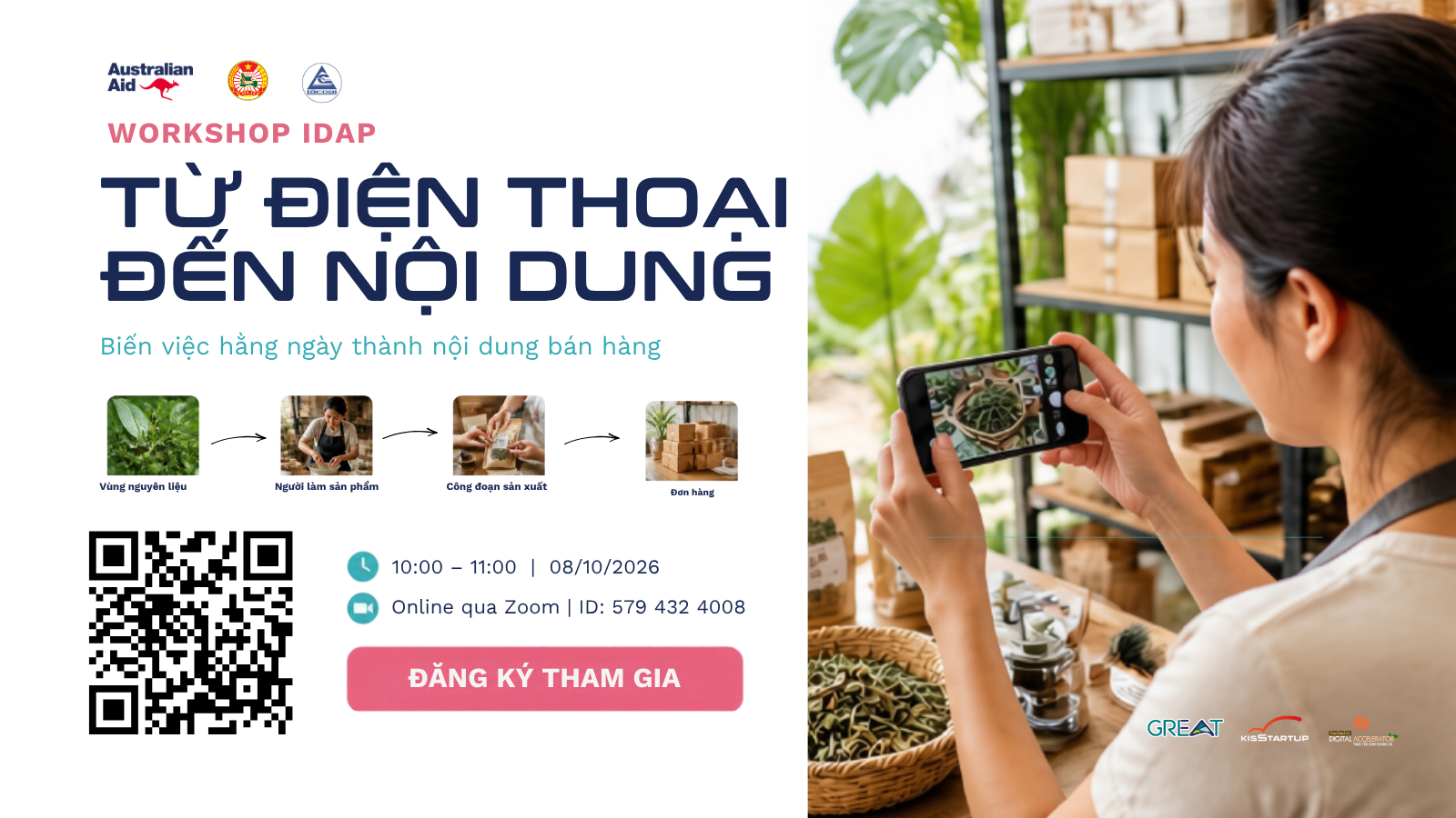 Từ điện thoại đến nội dung